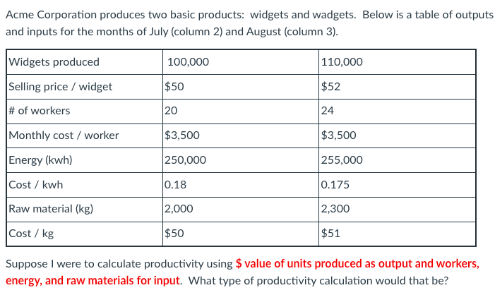 Acme Corporation produces two basic products: