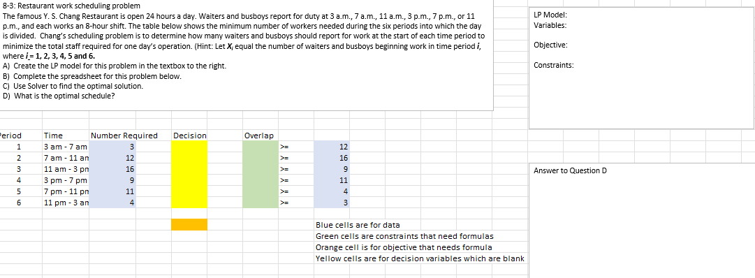 LP Model: Variables Objective: 8-3: Restaurant