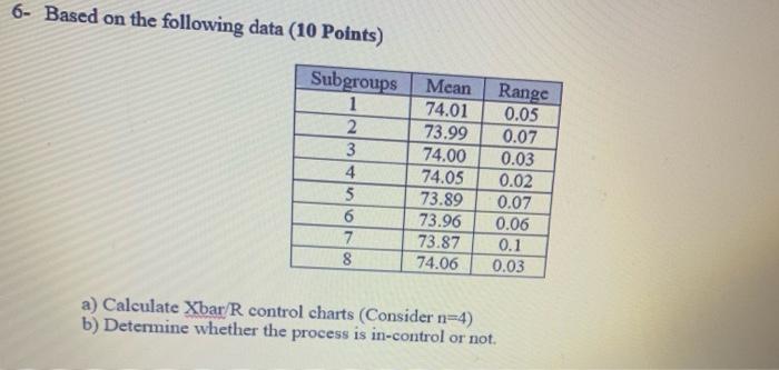 6- Based on the following data (10 Points)