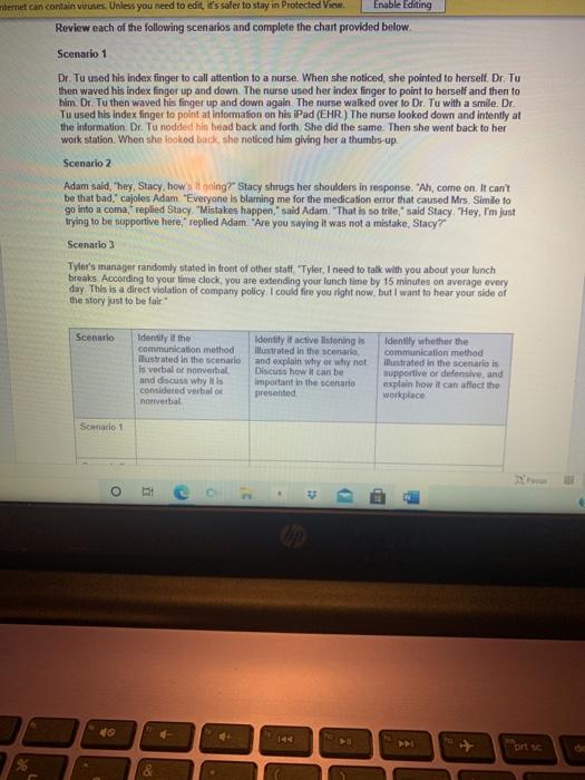 temet can contain vituses. Unless you need to