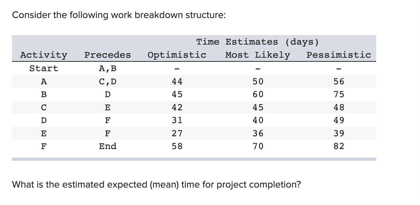 Please answer both questions and show working.