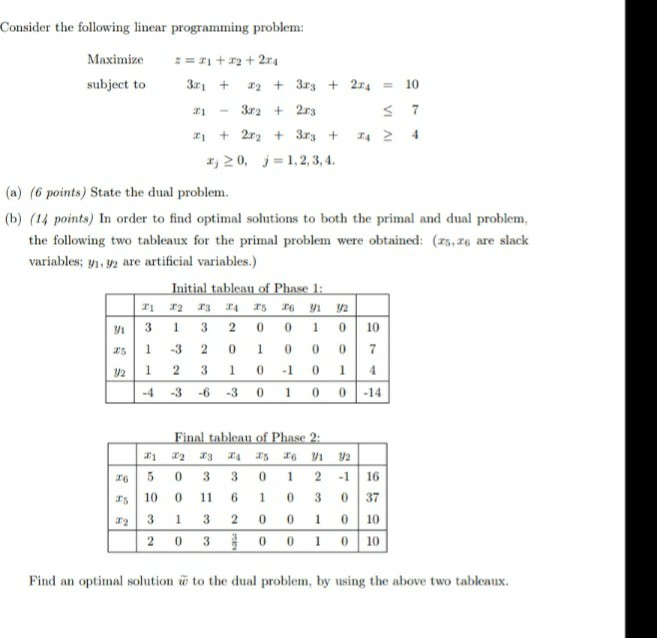 asap Consider the following linear programming