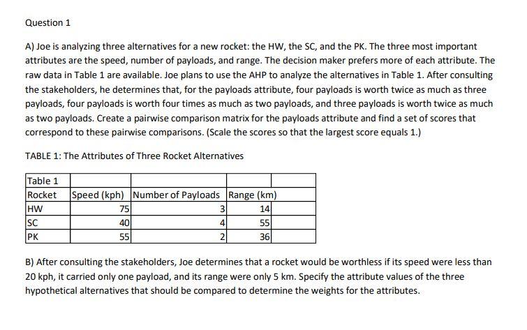 Question 1 A) Joe is analyzing three alternatives