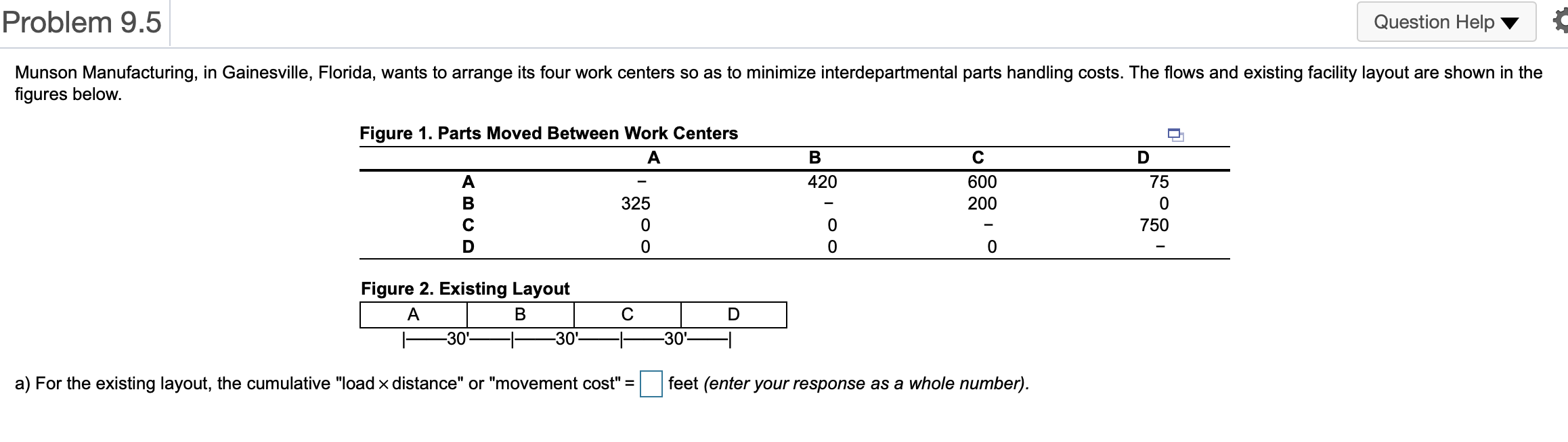 Problem 9.5 Question Help Munson Manufacturing,