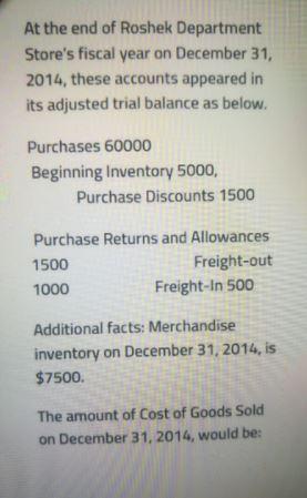 At the end of Roshek Department Store's fiscal