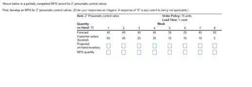 Shoun below is a partially completed MPS record