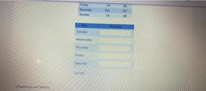 Question 6 of 9 -/1 E View Policies Current