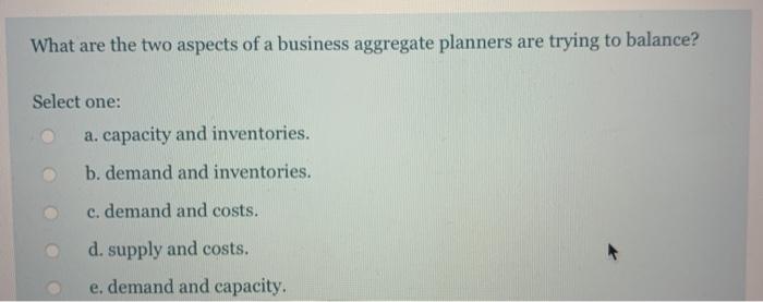 What are the two aspects of a business aggregate