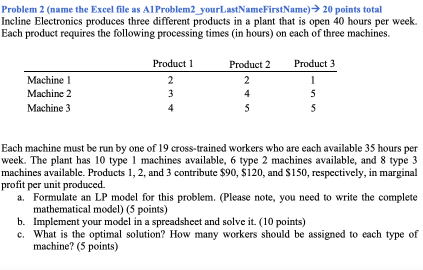 need help with this LP problem Problem 2 (name