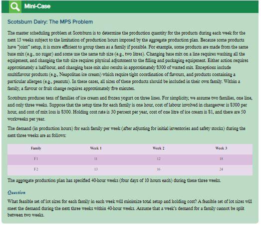 Mini-Case Scotsburn Dalry: The MPS Problem The