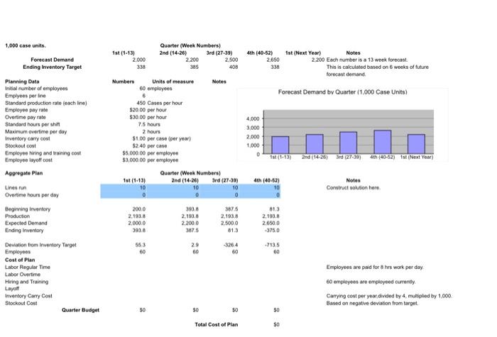 BUS3500 Operations Management_Case Study 3