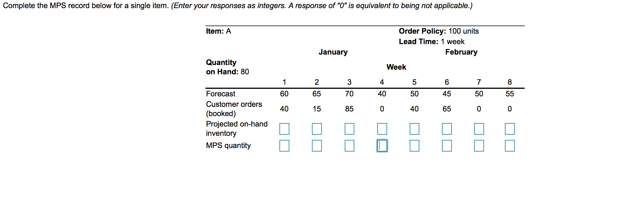 Complete the MPS record below for a single item.