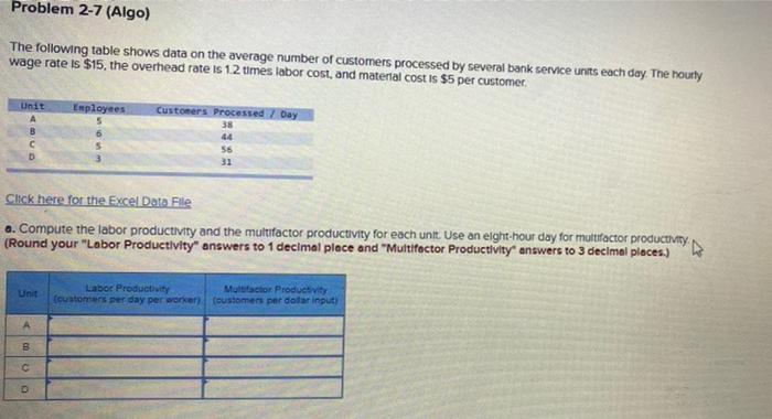 Problem 2-7 (Algo) The following table shows data