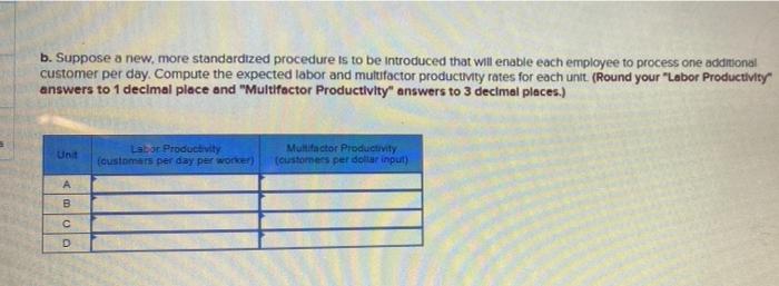 Problem 2-7 (Algo) The following table shows data