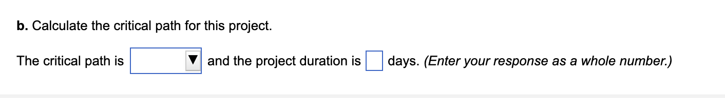 Consider the following data for a project to