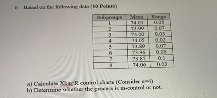 6- Based on the following data (10 Points)