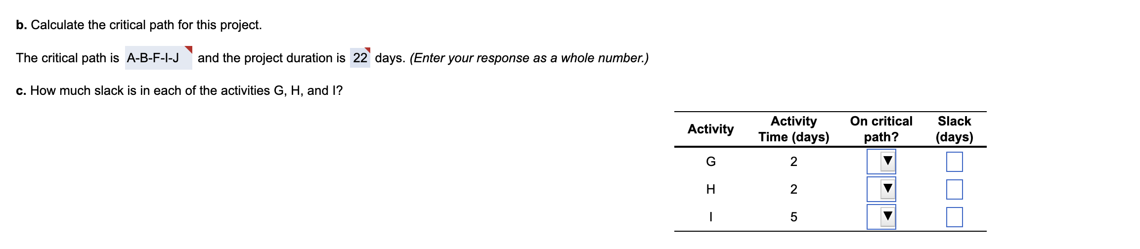 Consider the following data for a project to