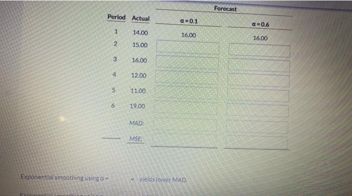 View Policies Current Attempt in Progress Given
