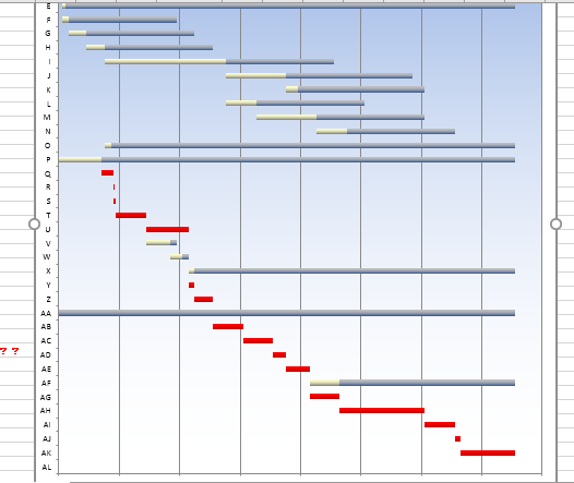 Any expert can help me:: Questions: 1. Study the