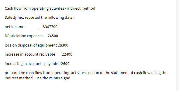 Cash flow from operating activites - indirect