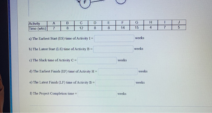 Given is a Project with network diagram and
