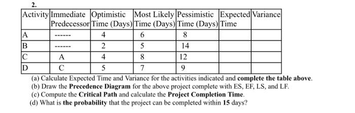 looking to get help. please address this