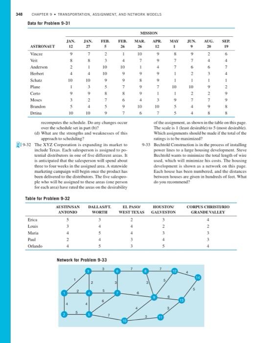 please solve question 9.32 if you use the execel