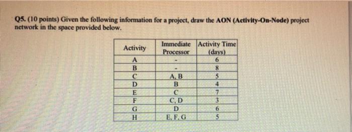 a Q5. (10 points) Given the following information
