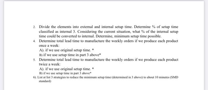 updated photos The following data was collected