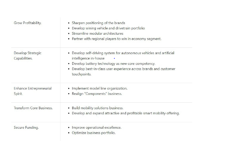 Product Design In 1945, a rare and curious