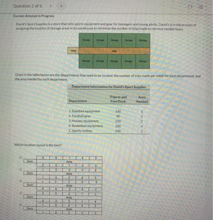 Question 2 of 6 -1 15 Current Attempt in Progress