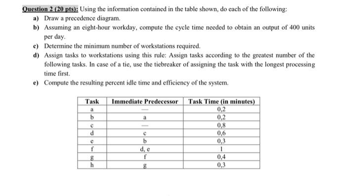 Question 2 (20 pts): Using the information