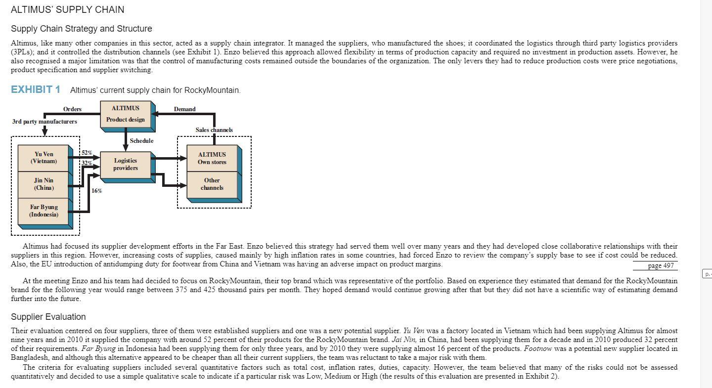 Case Study - Atimus Brands: Managing Procurement