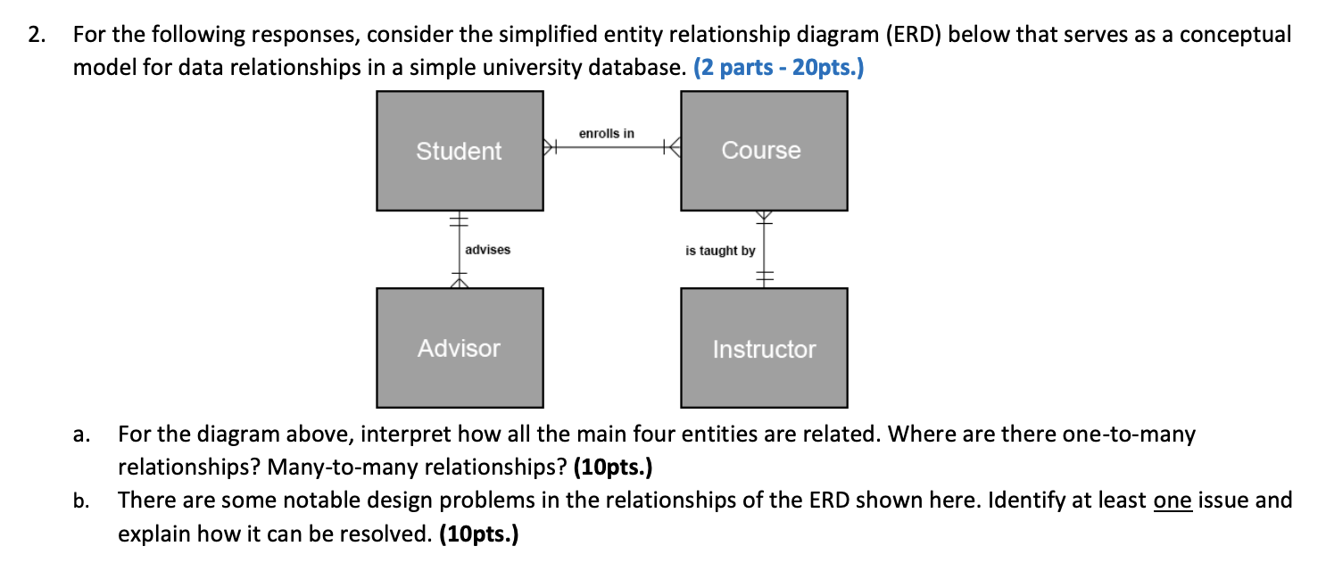 2. For the following responses, consider the