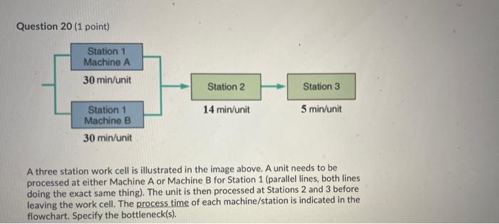 please help me on this Question 20 (1 point)