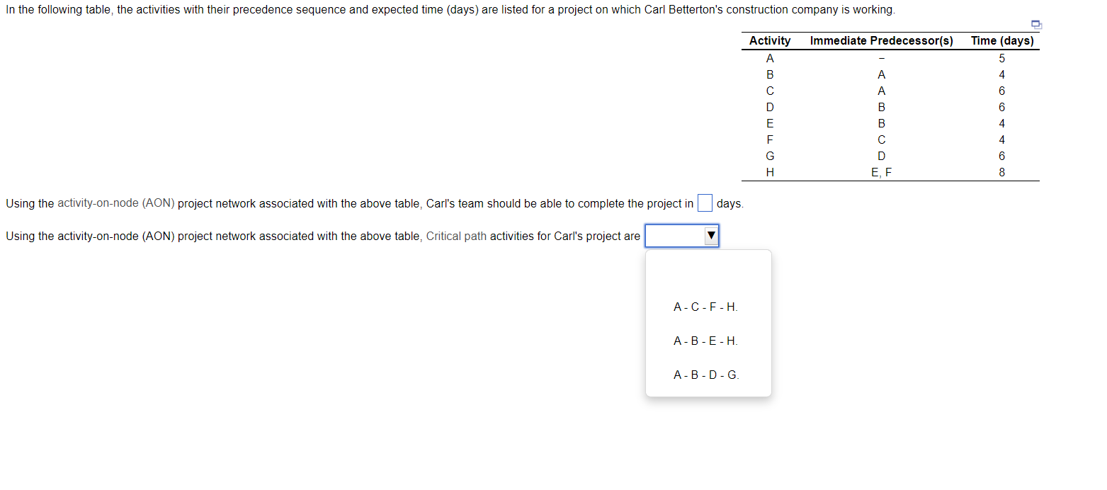In the following table, the activities with their