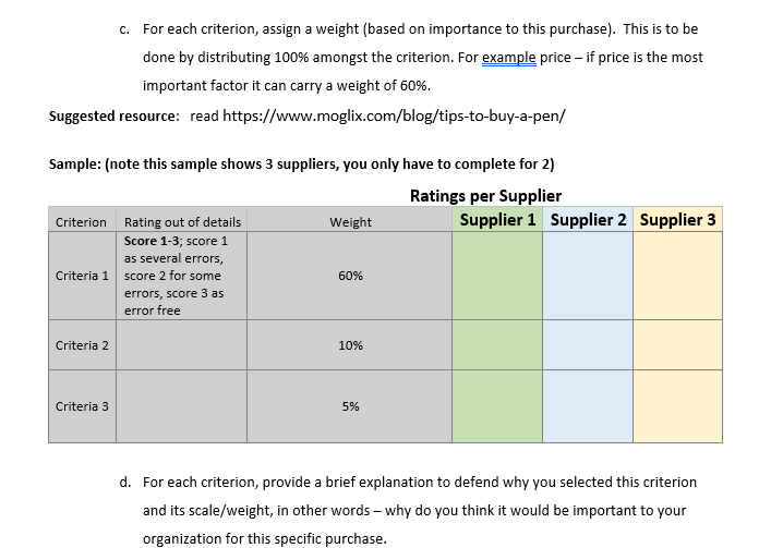 Part 2: Supplier Evaluation Process Hondo Canada