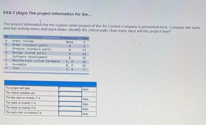 EX6-7 (Algo) The project Information for the...