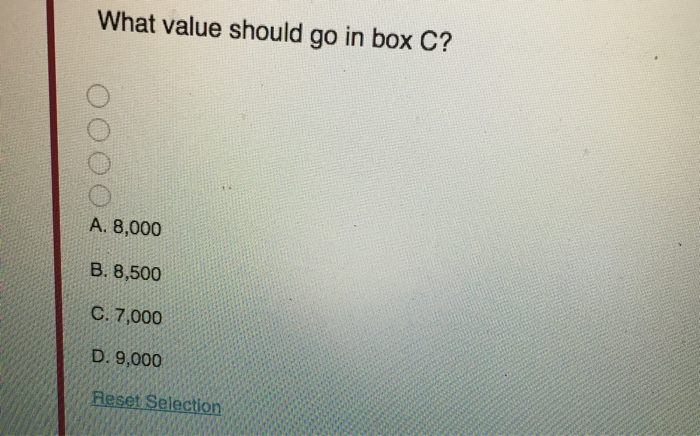 Subscriber Box Return Receiving C&S Waiting SD