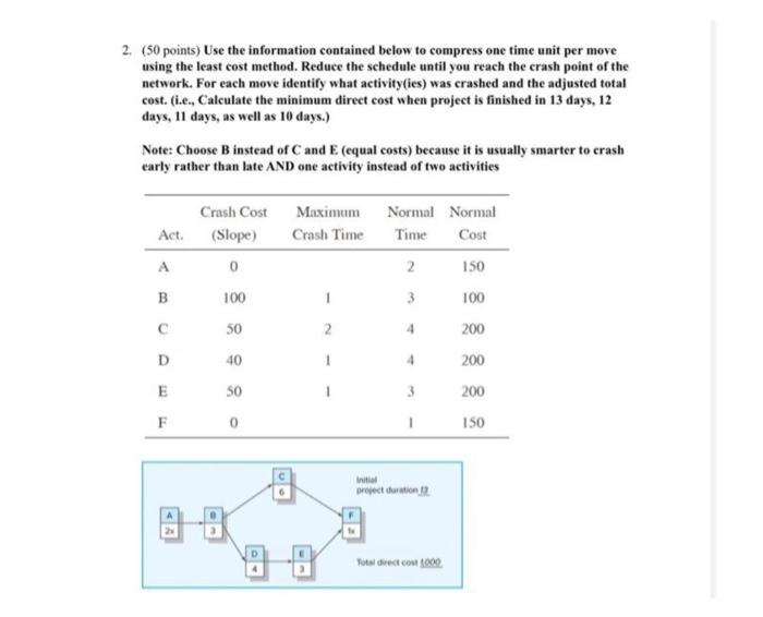 2. (50 points) Use the information contained