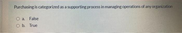 Purchasing is categorized as a supporting process