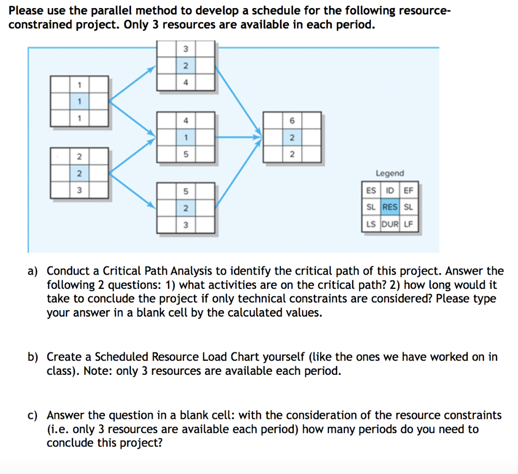 Please use the parallel method to develop a
