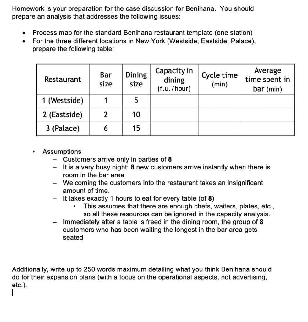 please help Homework is your preparation for the