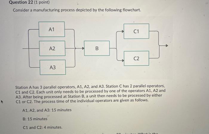 please help me in this one Question 22 (1 point)