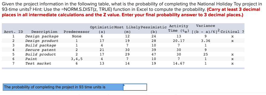 Given the project information in the following