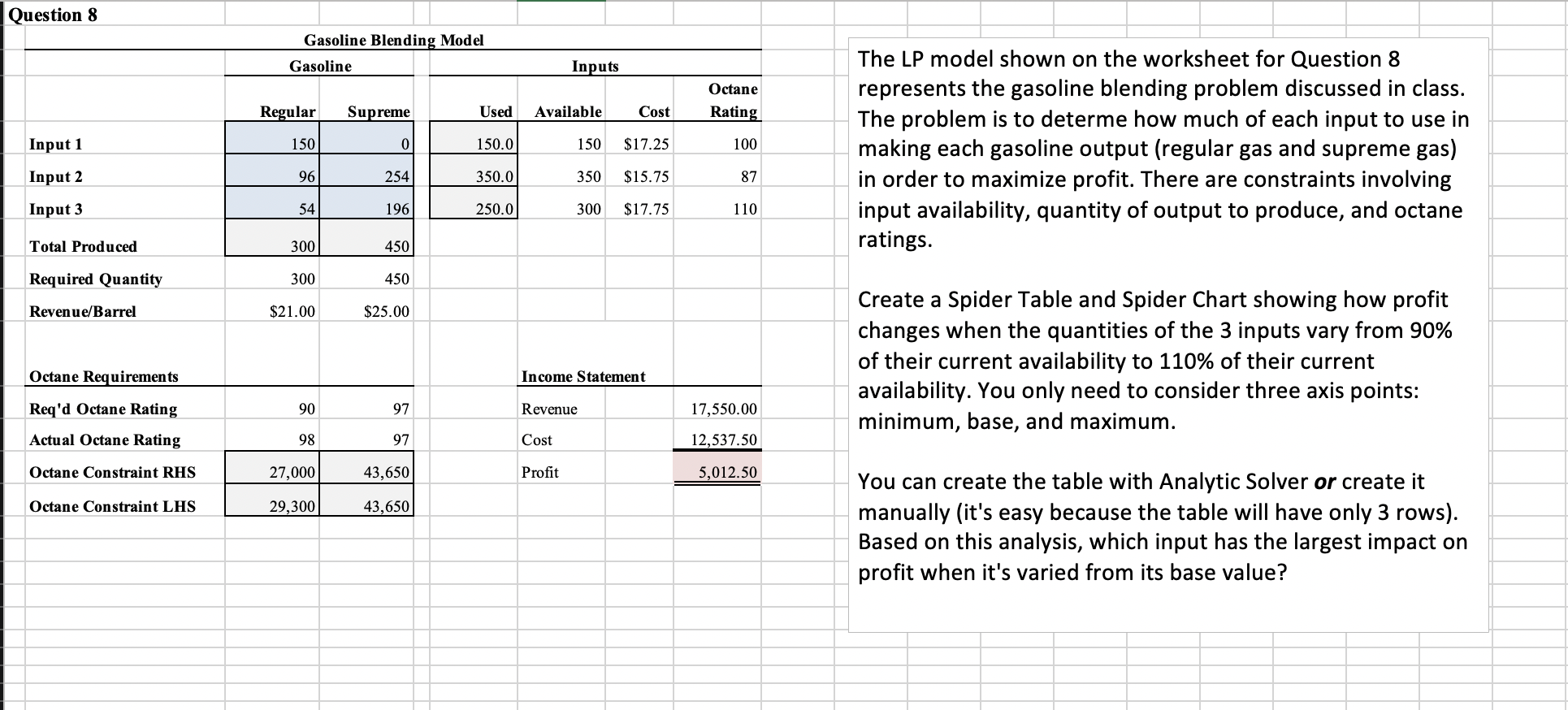 Question 8 Question 8 Gasoline Blending Model