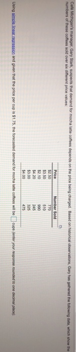 Cafe Michigan's manager, Gary Stark, suspects