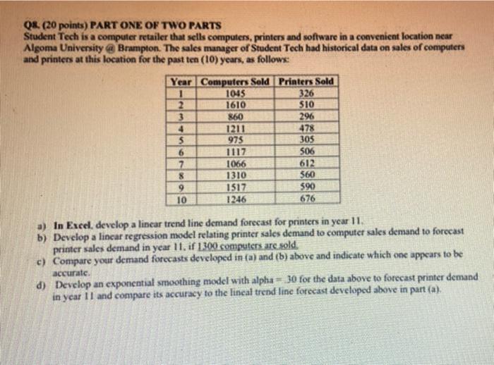 No paperwork. please do it in excel step wise by