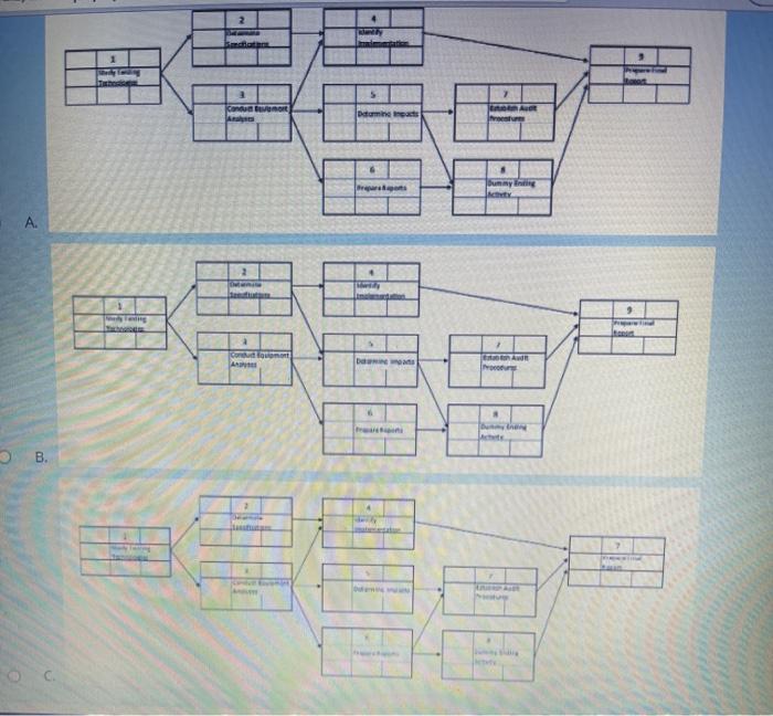13 Use the table below to choose the right