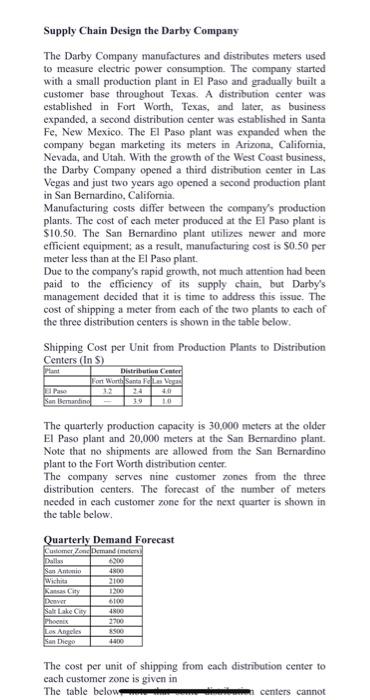 can you solve the model using excel and show me